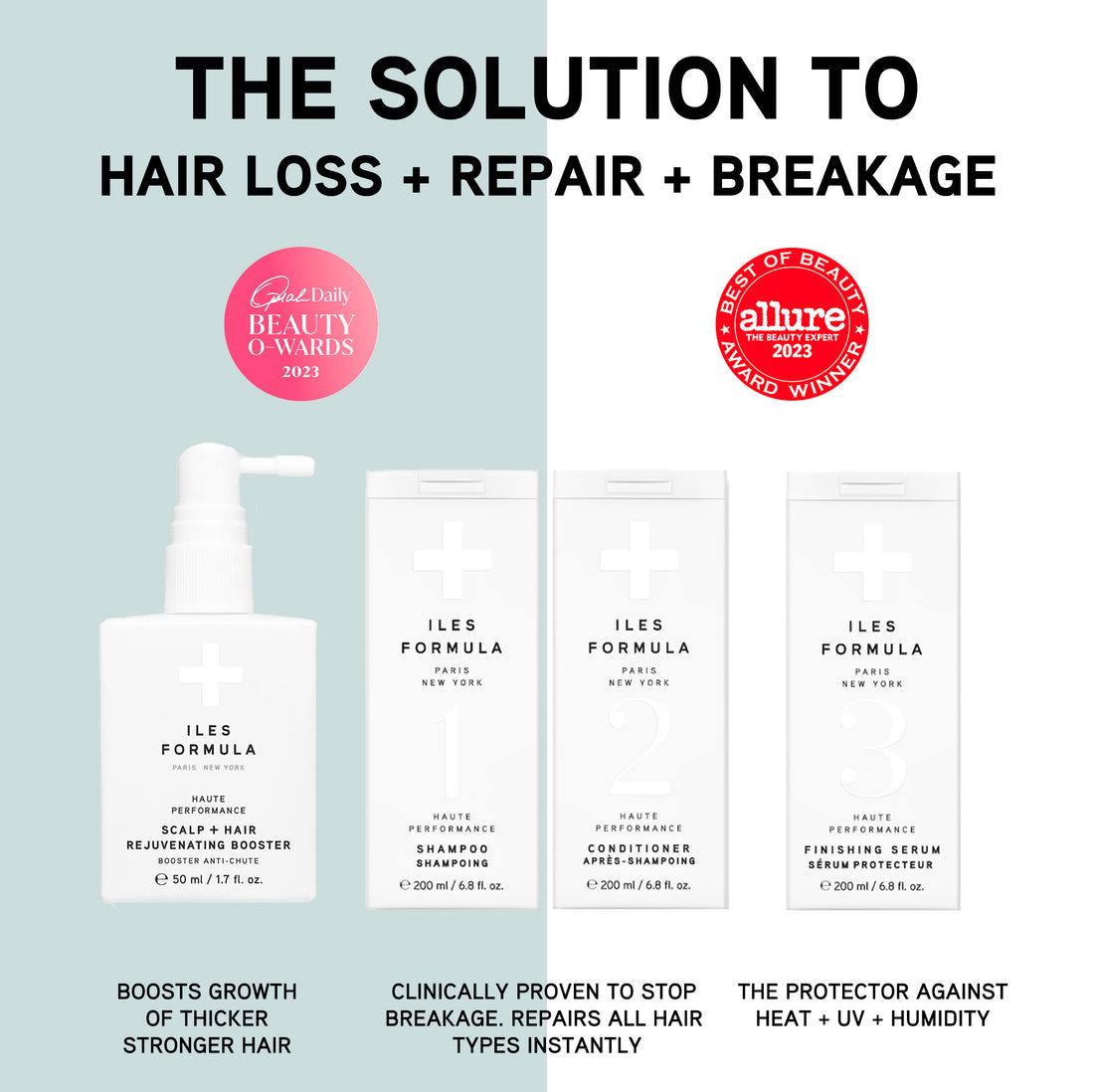 The Science Behind Hair Loss