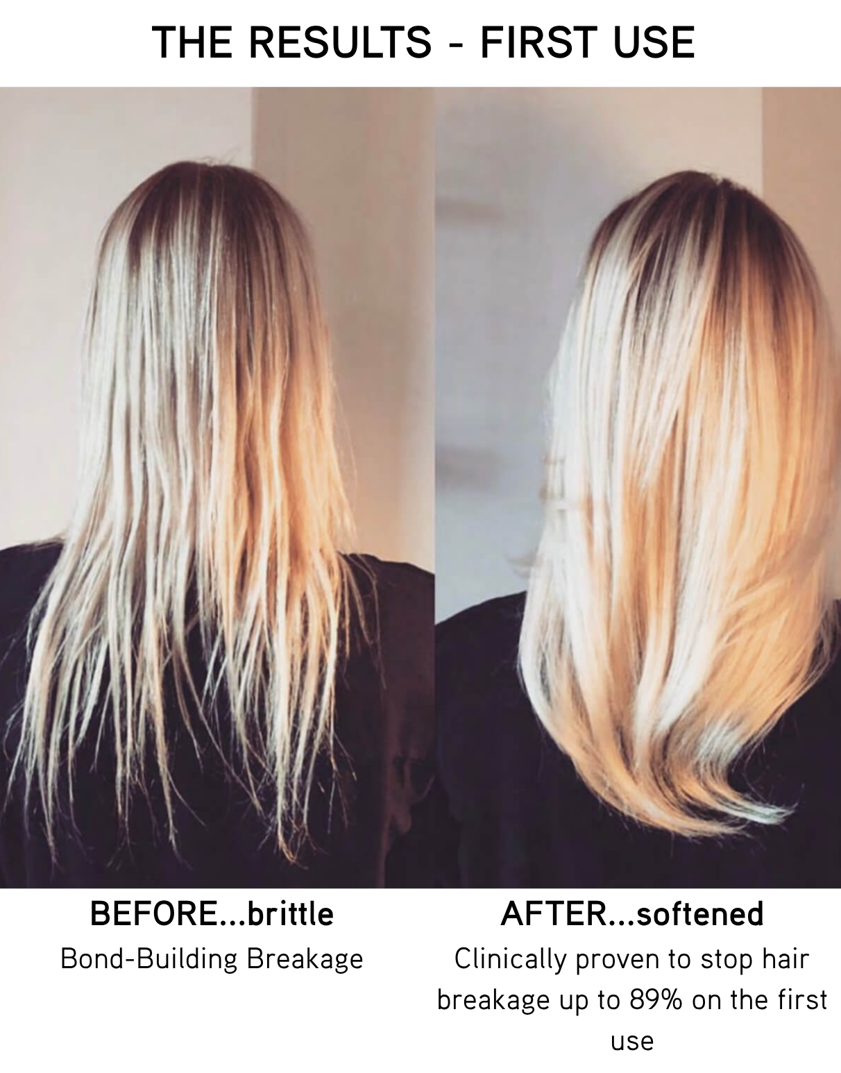 CONDITIONER HAUTE PERFORMANCE